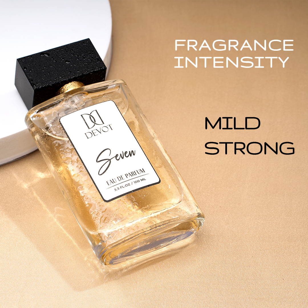 PERFUME FOR MEN