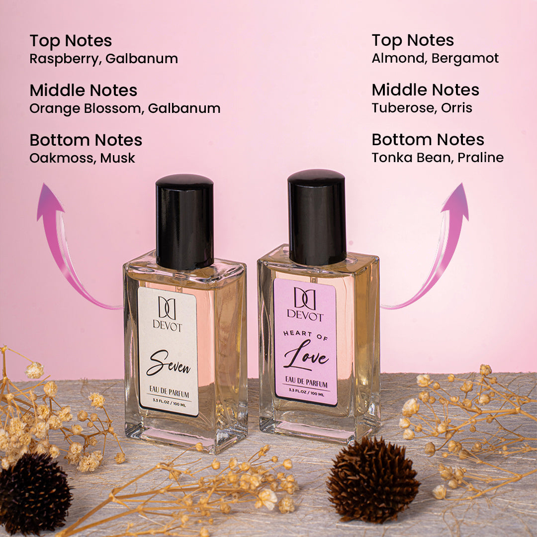 BEST PERFUME