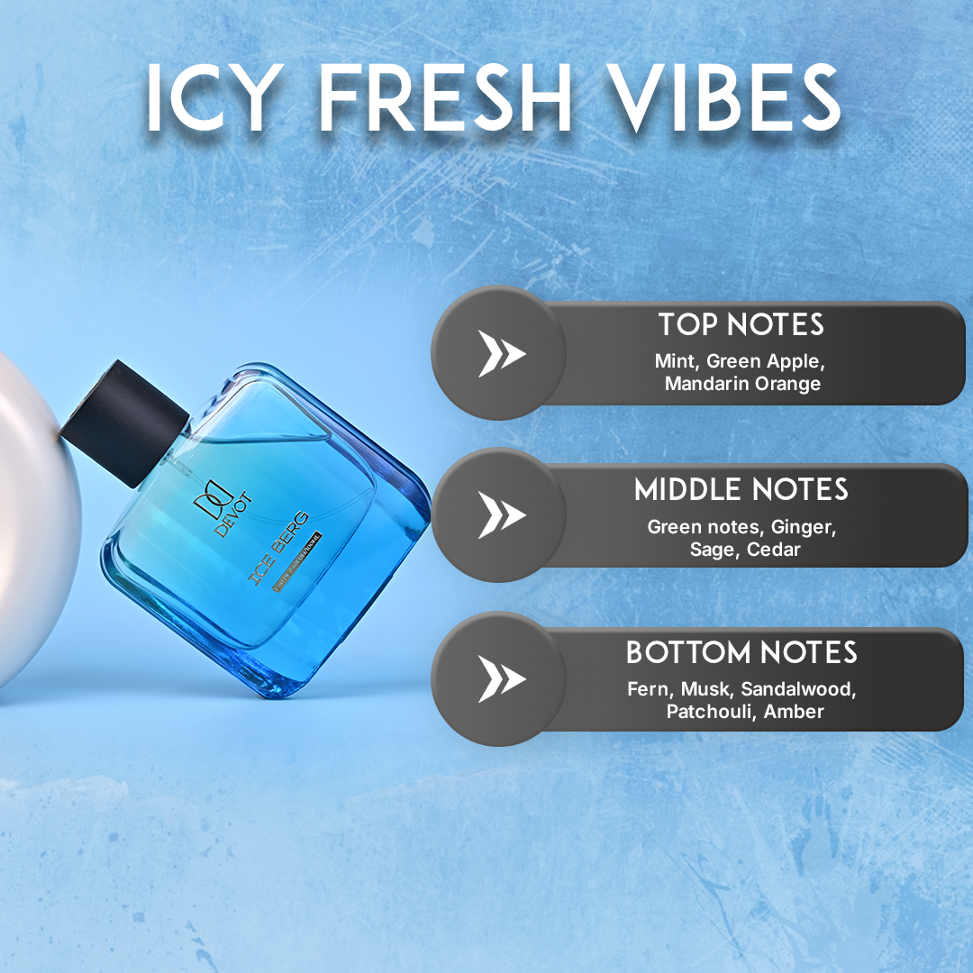 “ICEBERG ” A PREMIUM PERFUME FOR UNISEX - 100ML